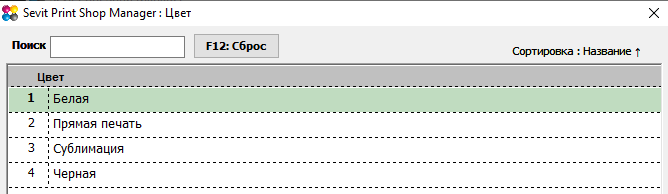 Sevit Print Shop Manager (SPSM): Расчет стоимости печати на футболках - цвета футболок добавляются цвета для цифровой печати